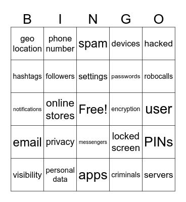 Protect Yourself Online Bingo Card