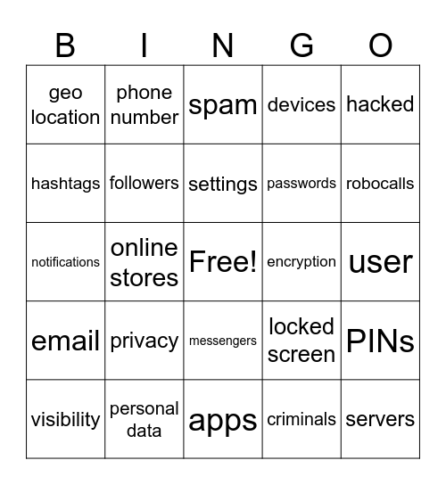 Protect Yourself Online Bingo Card