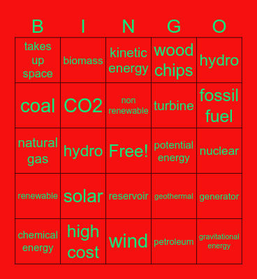 Energy Sources Bingo Card