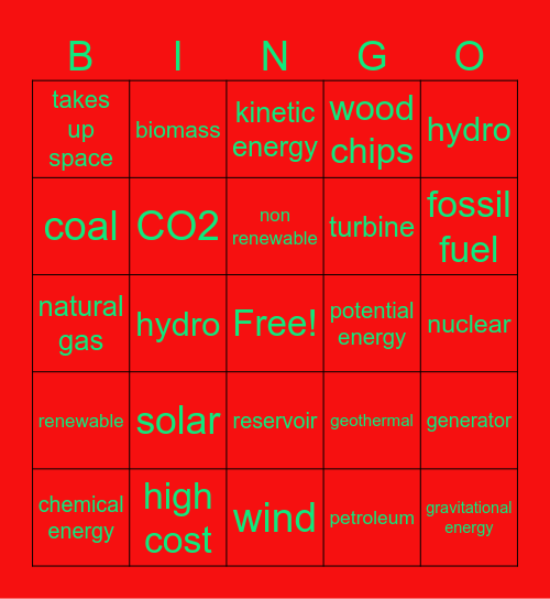 Energy Sources Bingo Card