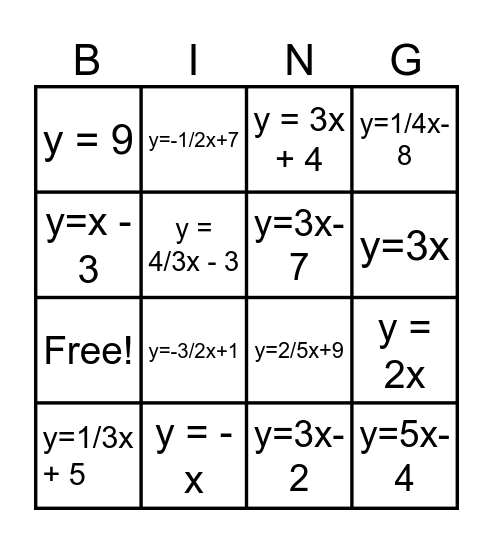 Writing y=mx+b when given the slope and a point Bingo Card