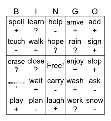 Regular Past Tense + - ? Bingo Card