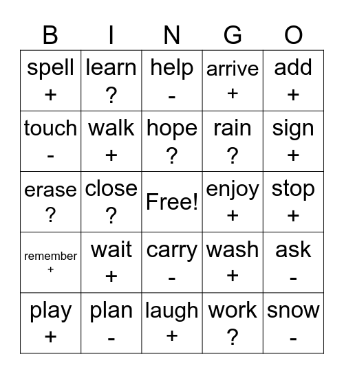Regular Past Tense + - ? Bingo Card