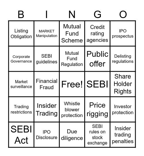 SEBI REGULATION Bingo Card