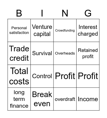 1.3 Putting a business idea into practice Bingo Card