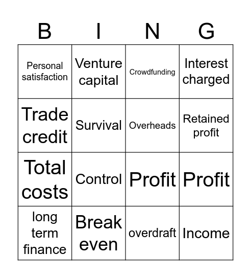 1.3 Putting a business idea into practice Bingo Card