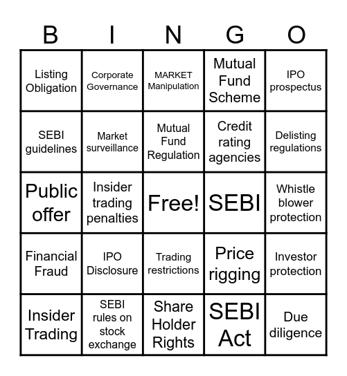 SEBI REGULATION Bingo Card