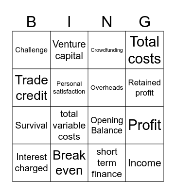 1.3 Putting a business idea into practice Bingo Card