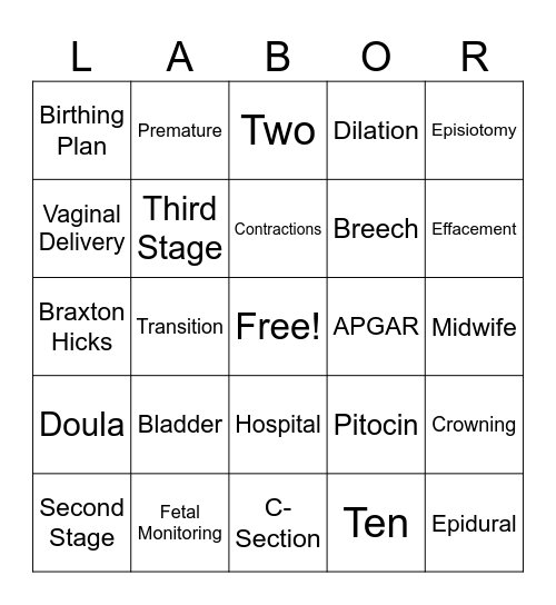 Labor & Delivery Bingo Card