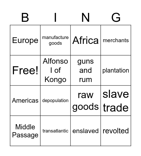 Transatlantic Slave Trade Bingo Card