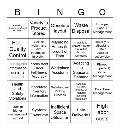 Issue & Challenges in Warehouse Management Bingo Card