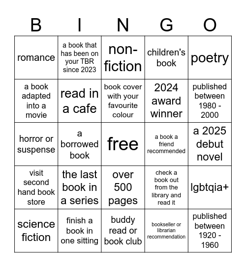 2025 reading Bingo Card