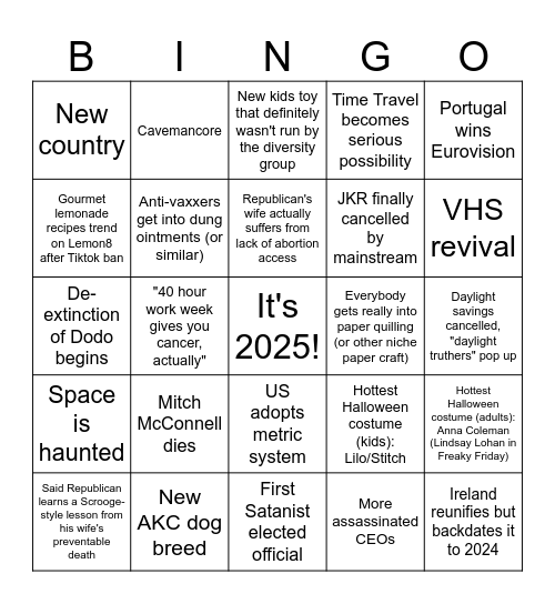 2025 Predictions Bingo Card