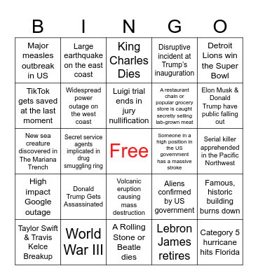 2025 Bing Card Predictions Bingo Card