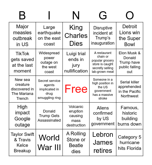 2025 Bing Card Predictions Bingo Card