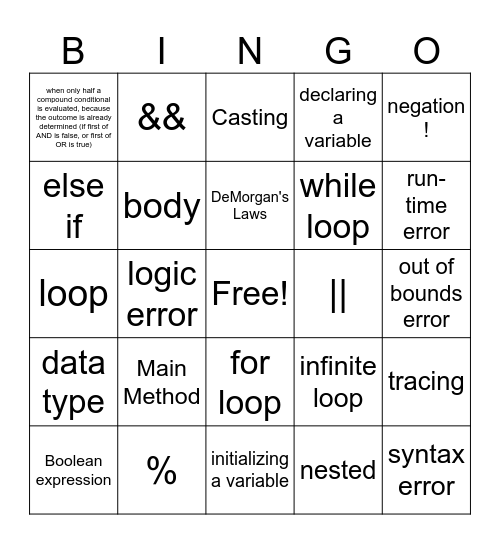 JAVA VOCABULARY through Chapter 4 Bingo Card