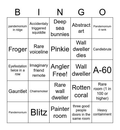 pressure bingo Card