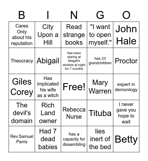 "The Crucible" ACT I Bingo Card