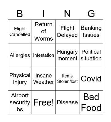 What will go wrong Bingo Card