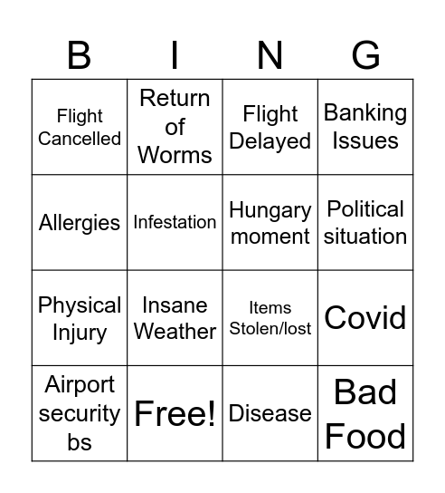 What will go wrong Bingo Card