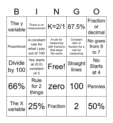 7th grade bingo Card