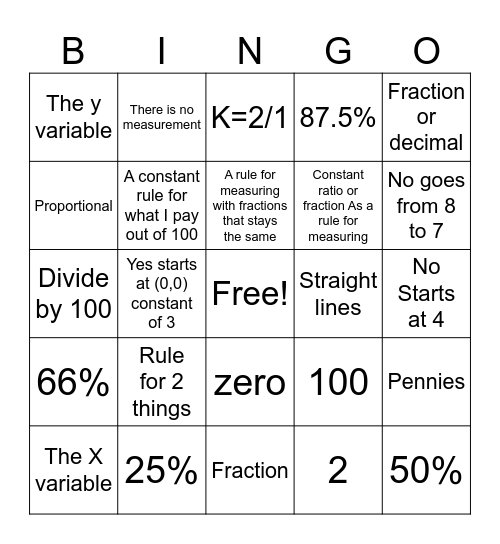 7th grade bingo Card