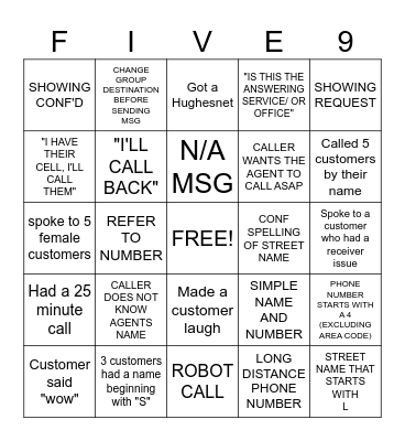 *CALL CENTRE BINGO!!* Bingo Card