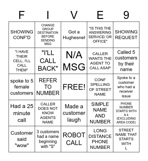 *CALL CENTRE BINGO!!* Bingo Card