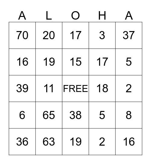 Hawaiian Aloha Bingo Card