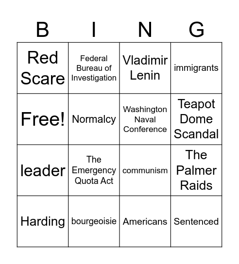 The Return to Normalcy Bingo Card