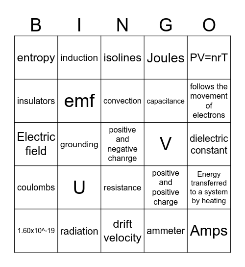 AP 2 BINGO Card