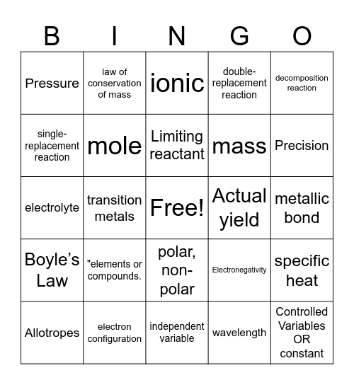 CHEMISTRY L TO J BINGO Card