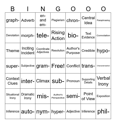 Semester 1 Review! Bingo Card