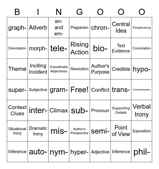 Semester 1 Review! Bingo Card