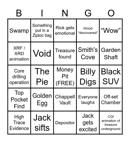 Curse of Oak Island Bingo Card