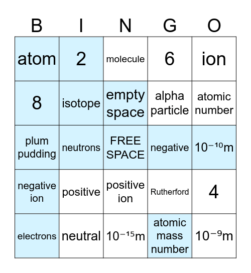 Atomic Structure Radiation Bingo Card