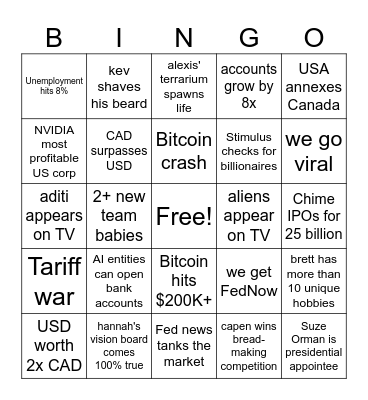 2025 Zeta Bingo card Bingo Card