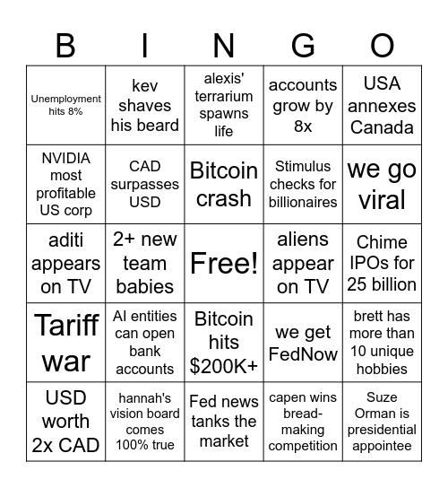 2025 Zeta Bingo card Bingo Card