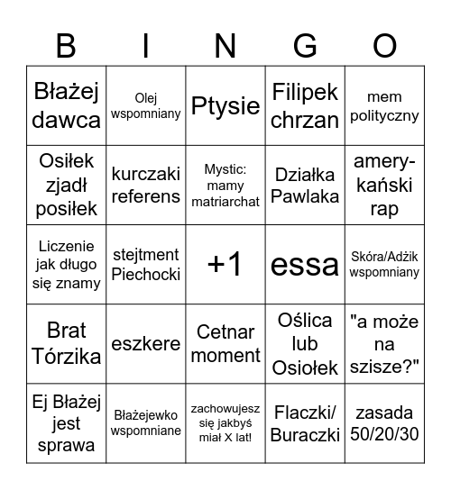 Sylwester 2024 Bingo Card