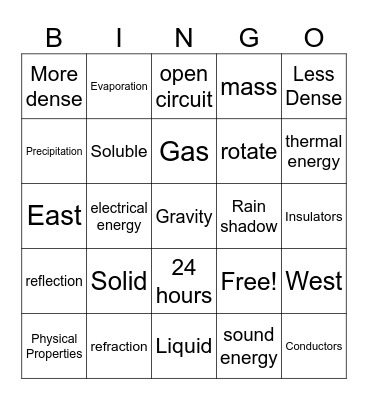 Science Vocabulary Bingo Card