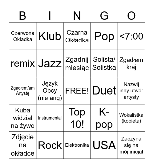 Top 50 Utworów 2024 Bingo Card