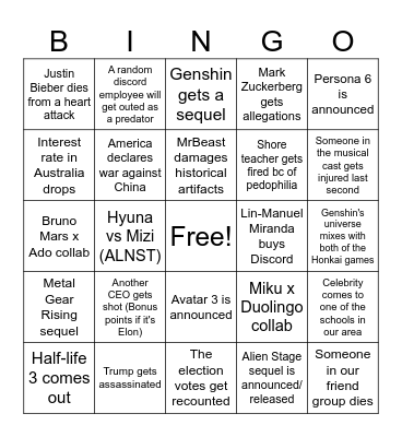 2025 Predictions Bingo Card