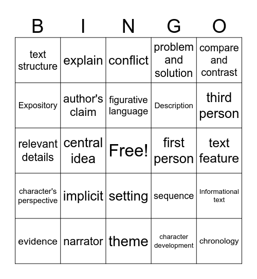 ELA Benchmark Bingo Card