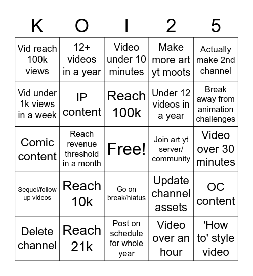 KOISPECKS 2025 BINGO Card