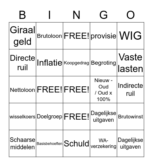 Begrippen Bingo Card