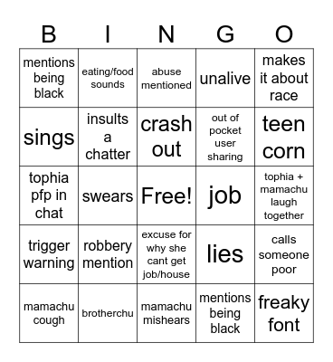 Tophiachu Live Bingo Card