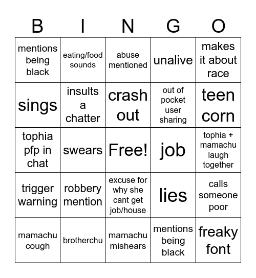 Tophiachu Live Bingo Card