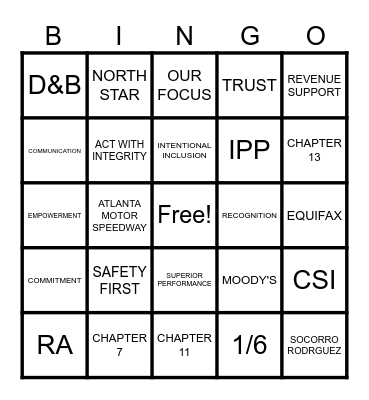 CREDIT & COLLECTIONS YEAR END CELEBRATION Bingo Card