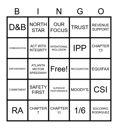 CREDIT & COLLECTIONS YEAR END CELEBRATION Bingo Card