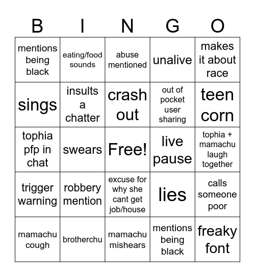 Tophiachu Live Bingo Card